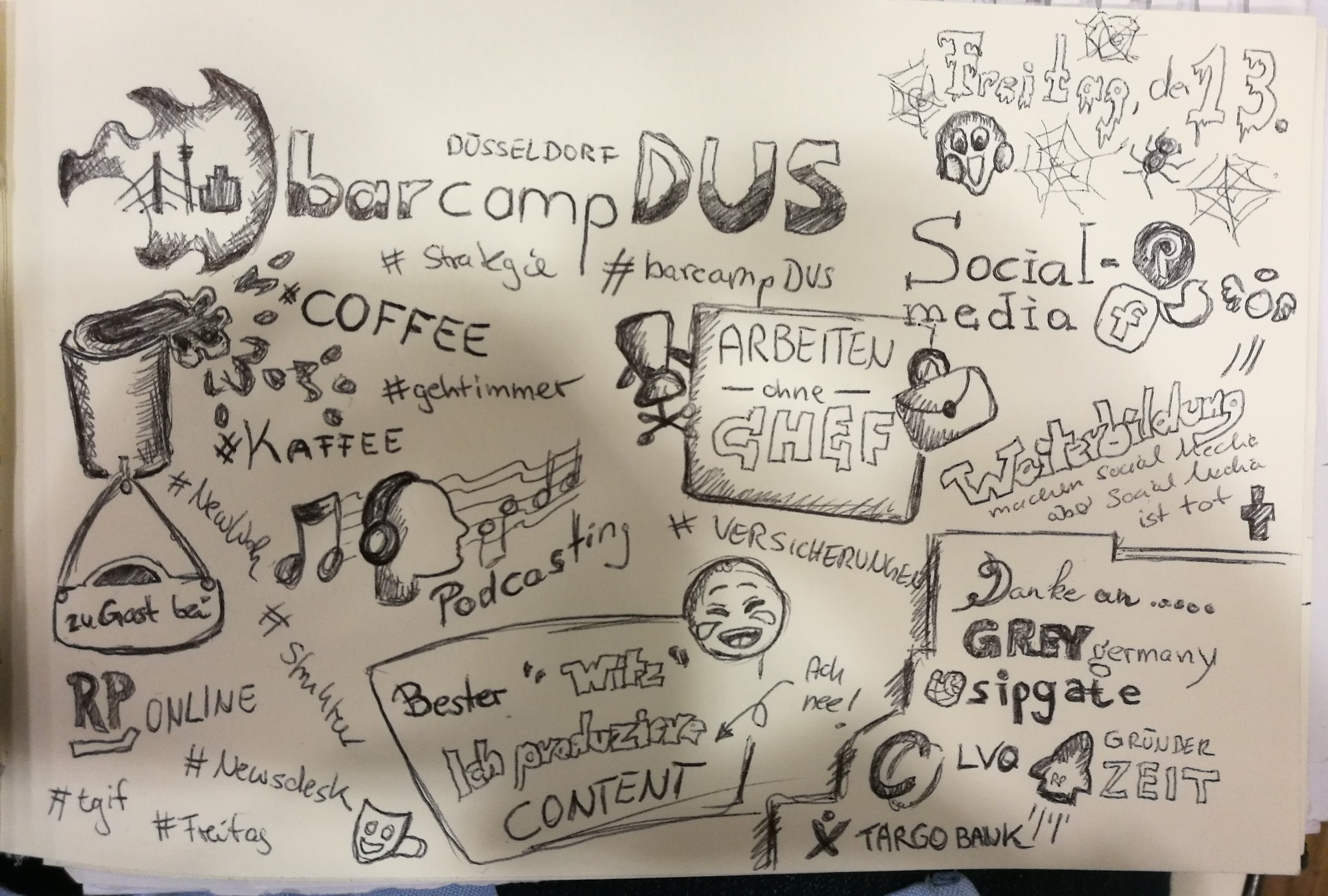 Eine Skechnote vom Barcamp Düsseldorf 2017