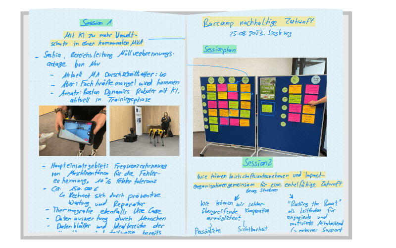 Zwei Screenshots meiner Notizen aus den Barcamp Sessions, erstellt mit der iPad App Nebo. Es sind handschrifltiche Texte und Fotos zu sehen.